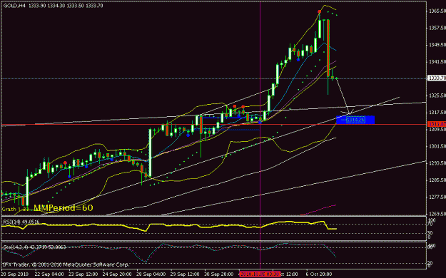 Click to Enlarge

Name: gold 1.gif
Size: 16 KB