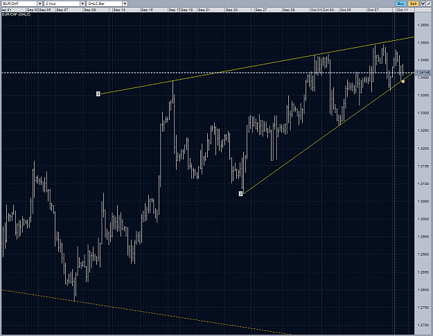 Click to Enlarge

Name: EURCHF H3 wedge 11102010.PNG
Size: 106 KB