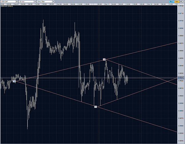 Click to Enlarge

Name: usdchf m15 diamond in progress 11102010.PNG
Size: 97 KB