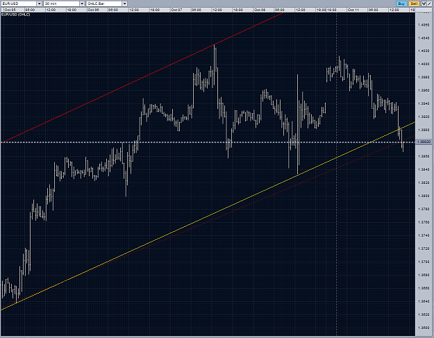 Click to Enlarge

Name: EURUSD h3 TL with 4 touches break 11102010.PNG
Size: 95 KB