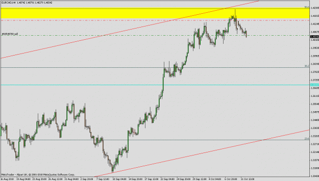 Click to Enlarge

Name: trade 001b eurcad.gif
Size: 17 KB