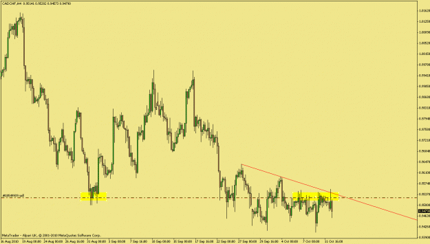 Click to Enlarge

Name: trade 002a cadchf.gif
Size: 19 KB