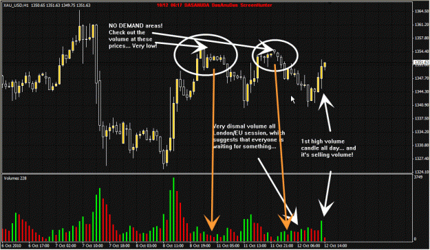 Click to Enlarge

Name: Gold 12-10-10.gif
Size: 41 KB