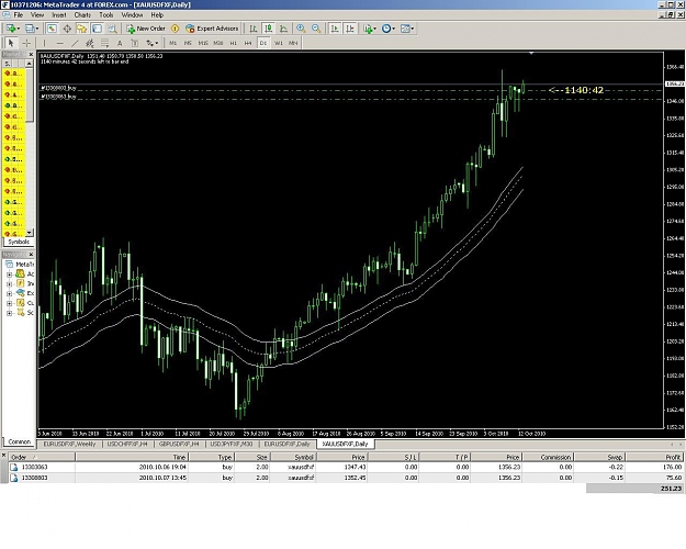 Click to Enlarge

Name: gold.JPG
Size: 147 KB