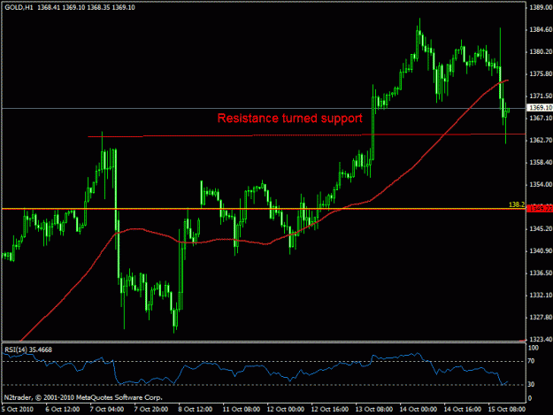 Click to Enlarge

Name: gold-r to s.gif
Size: 18 KB