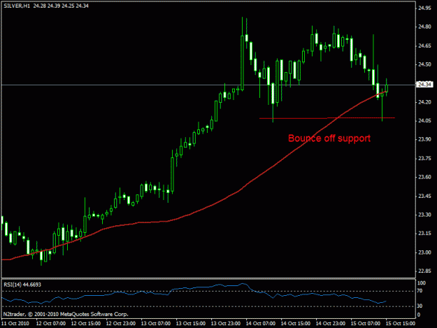 Click to Enlarge

Name: silver.gif
Size: 14 KB