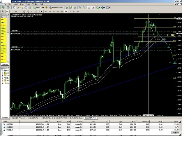 Click to Enlarge

Name: gold.JPG
Size: 185 KB