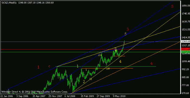 Click to Enlarge

Name: gold.gif
Size: 10 KB