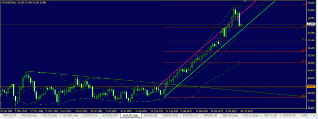 Click to Enlarge

Name: silver NOW oct 2010.GIF
Size: 34 KB
