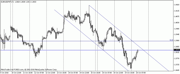 Click to Enlarge

Name: eur.gif
Size: 13 KB