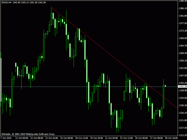 Click to Enlarge

Name: gold-h4-2.gif
Size: 16 KB