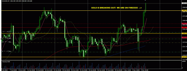 Click to Enlarge

Name: GOLD my trades updated 3 BREAKOUT.GIF
Size: 33 KB
