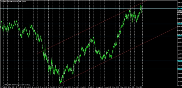 Click to Enlarge

Name: eurusd_daily_051110_4th.jpg
Size: 327 KB