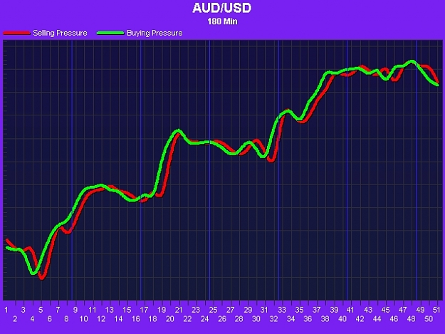 Click to Enlarge

Name: ~AUDUSD1011072347505.jpg
Size: 167 KB