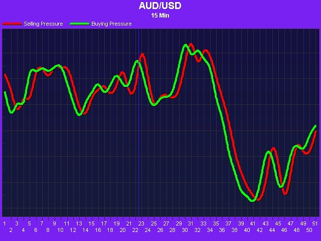 Click to Enlarge

Name: ~AUDUSD1011080000462.jpg
Size: 172 KB