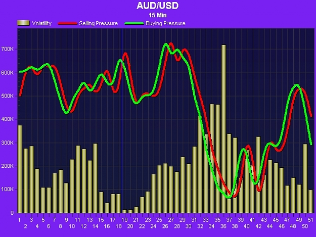 Click to Enlarge

Name: ~AUDUSD1011080112242.jpg
Size: 199 KB