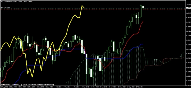 Click to Enlarge

Name: audusd.jpg
Size: 211 KB