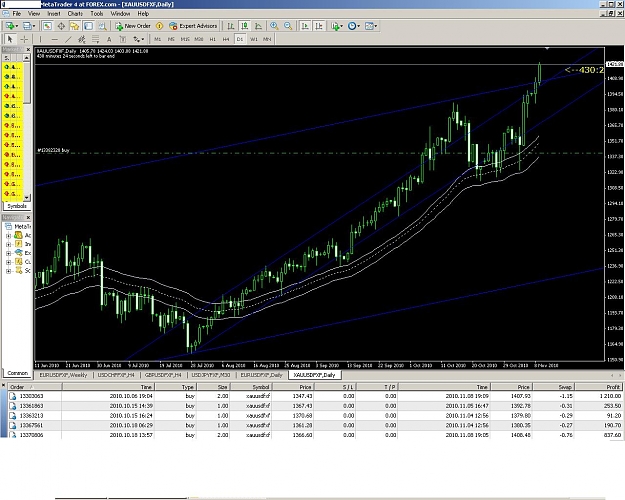 Click to Enlarge

Name: gold1.JPG
Size: 174 KB