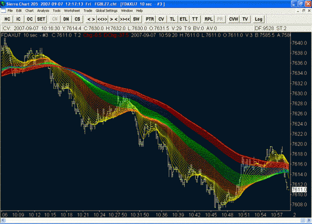 Click to Enlarge

Name: Scalping DAX.GIF
Size: 121 KB