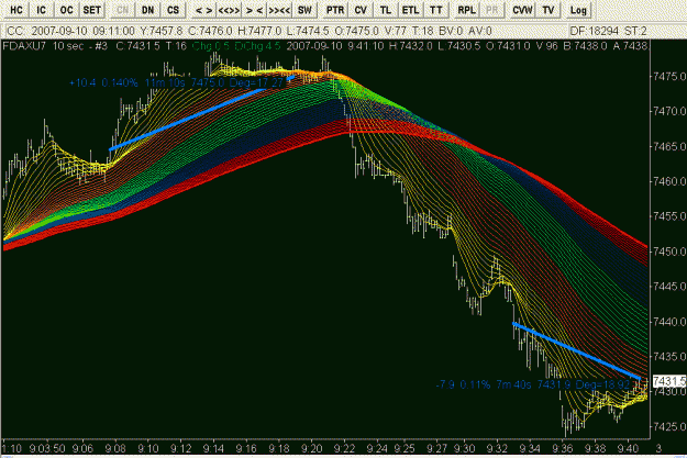Click to Enlarge

Name: Scalping DAX 3.gif
Size: 40 KB