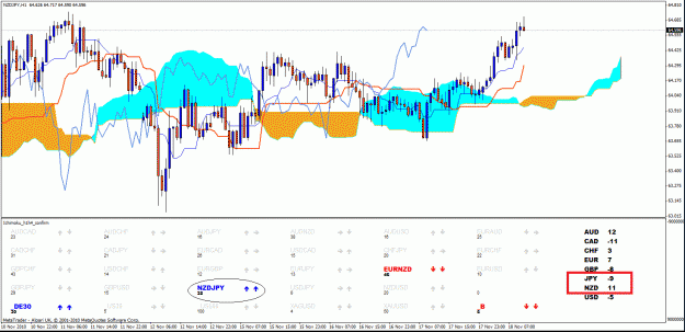 Click to Enlarge

Name: nzdjpy.gif
Size: 51 KB