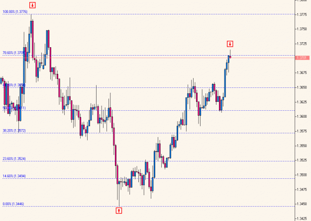 Click to Enlarge

Name: EURUSD, H1.gif
Size: 16 KB