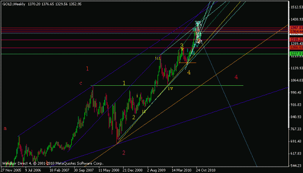 Click to Enlarge

Name: usdx2.gif
Size: 15 KB