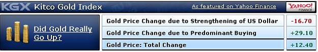 Click to Enlarge

Name: gold november 23.JPG
Size: 21 KB