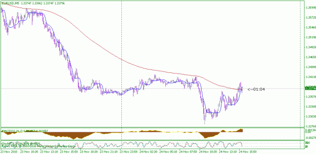 Click to Enlarge

Name: 200sma 5 min.gif
Size: 14 KB