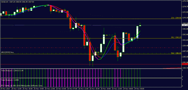 Click to Enlarge

Name: gold 1356.50.gif
Size: 17 KB
