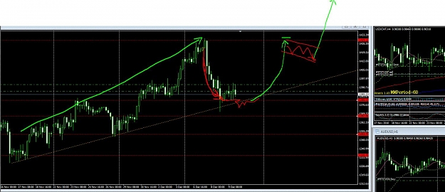 Click to Enlarge

Name: GOLD c and h _ directional.jpg
Size: 123 KB