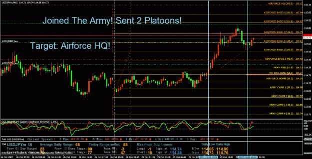 Click to Enlarge

Name: 0710291 usdjpy army.gif
Size: 47 KB