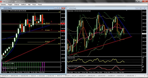 Click to Enlarge

Name: GOLD SELL.jpg
Size: 174 KB