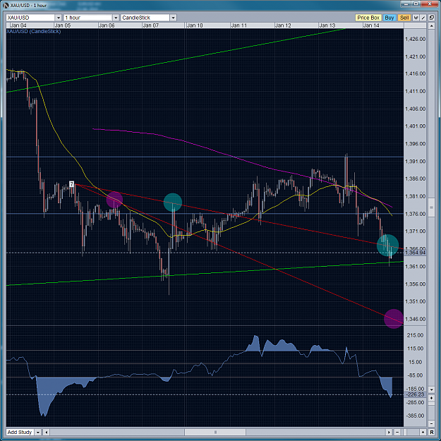 Click to Enlarge

Name: XAUUSD 14012011-4H-3-2.png
Size: 137 KB