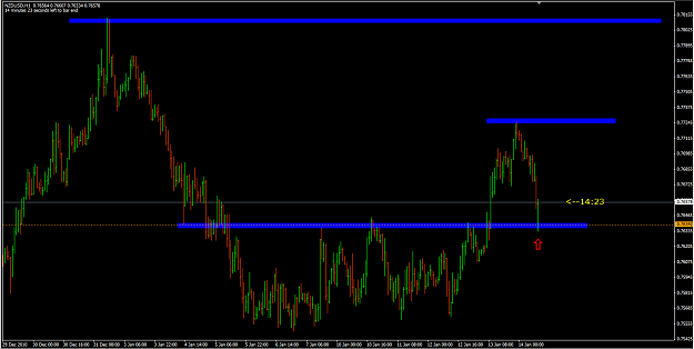 Click to Enlarge

Name: NZDUSD 14_1_11.png
Size: 43 KB