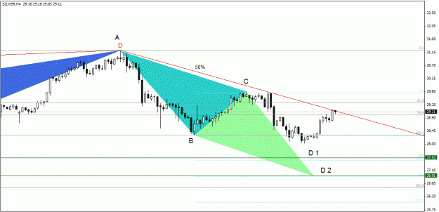 Click to Enlarge

Name: SILVER , H4.gif
Size: 29 KB