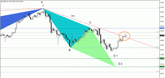 Click to Enlarge

Name: SILVER , H4.gif
Size: 34 KB