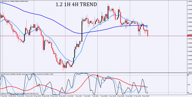 Click to Enlarge

Name: usdchf 4h.gif
Size: 39 KB