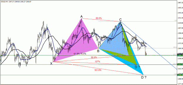 Click to Enlarge

Name: Gold , H4.gif
Size: 41 KB