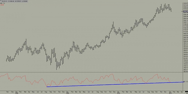 Click to Enlarge

Name: rsi_g.jpg
Size: 67 KB