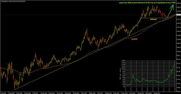 Click to Enlarge

Name: gold.png
Size: 47 KB