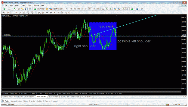 Click to Enlarge

Name: reversal head and shoulder.gif
Size: 47 KB