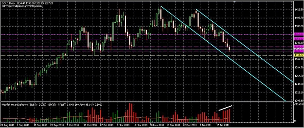 Click to Enlarge

Name: Gold-Daily.JPG
Size: 141 KB