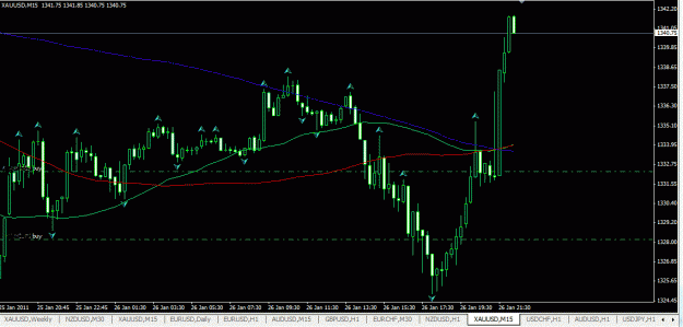 Click to Enlarge

Name: gold wednesday.GIF
Size: 29 KB