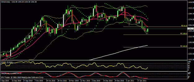 Click to Enlarge

Name: daily au.gif
Size: 21 KB