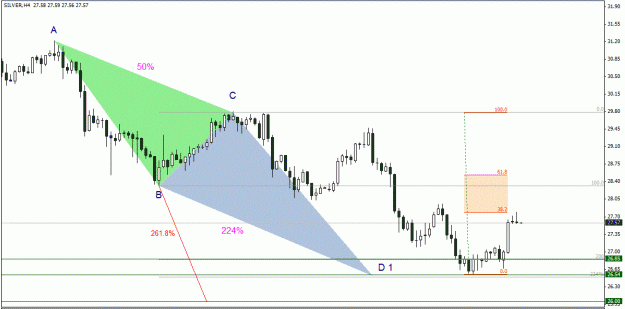 Click to Enlarge

Name: SILVER , H4.gif
Size: 41 KB