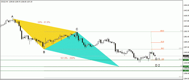 Click to Enlarge

Name: Gold , H4.gif
Size: 27 KB