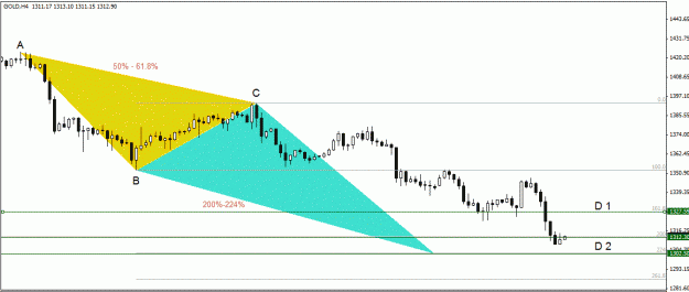 Click to Enlarge

Name: Gold , H4.gif
Size: 28 KB