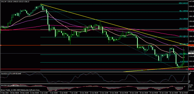 Click to Enlarge

Name: gold4h.gif
Size: 28 KB