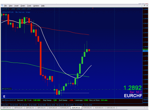 Click to Enlarge

Name: eurchf long.gif
Size: 37 KB
